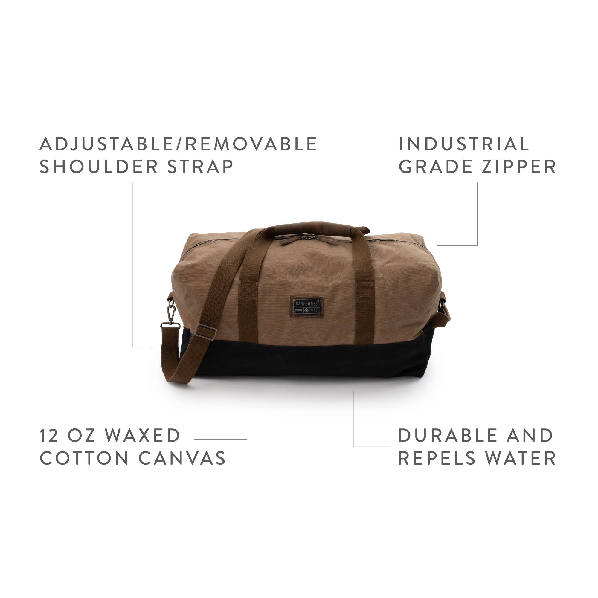 Neelum Duffel Bag -Waxed Canvas Bag