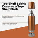 High Camp Flasks Firelight 750 Copper