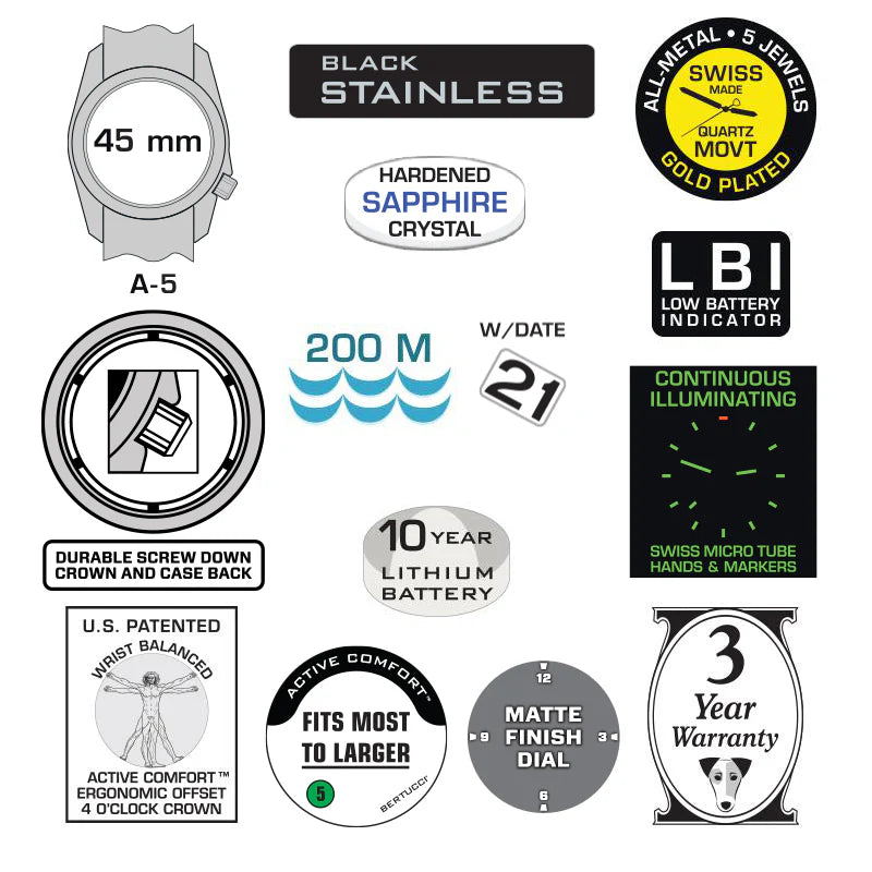 BERTUCCI A-5S BALLISTA ILLUMINATED, BLACK DIAL W/ KRYPTEK HIGHLANDER™ PANTERA™ CAMO WEBBING BAND