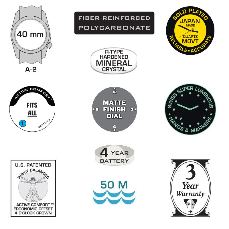 DX3® PLUS™ - BLACK W/ DRAB DIAL, DEFENDER DRAB™ W/ BLACK DASH LINE™ NYLON BAND