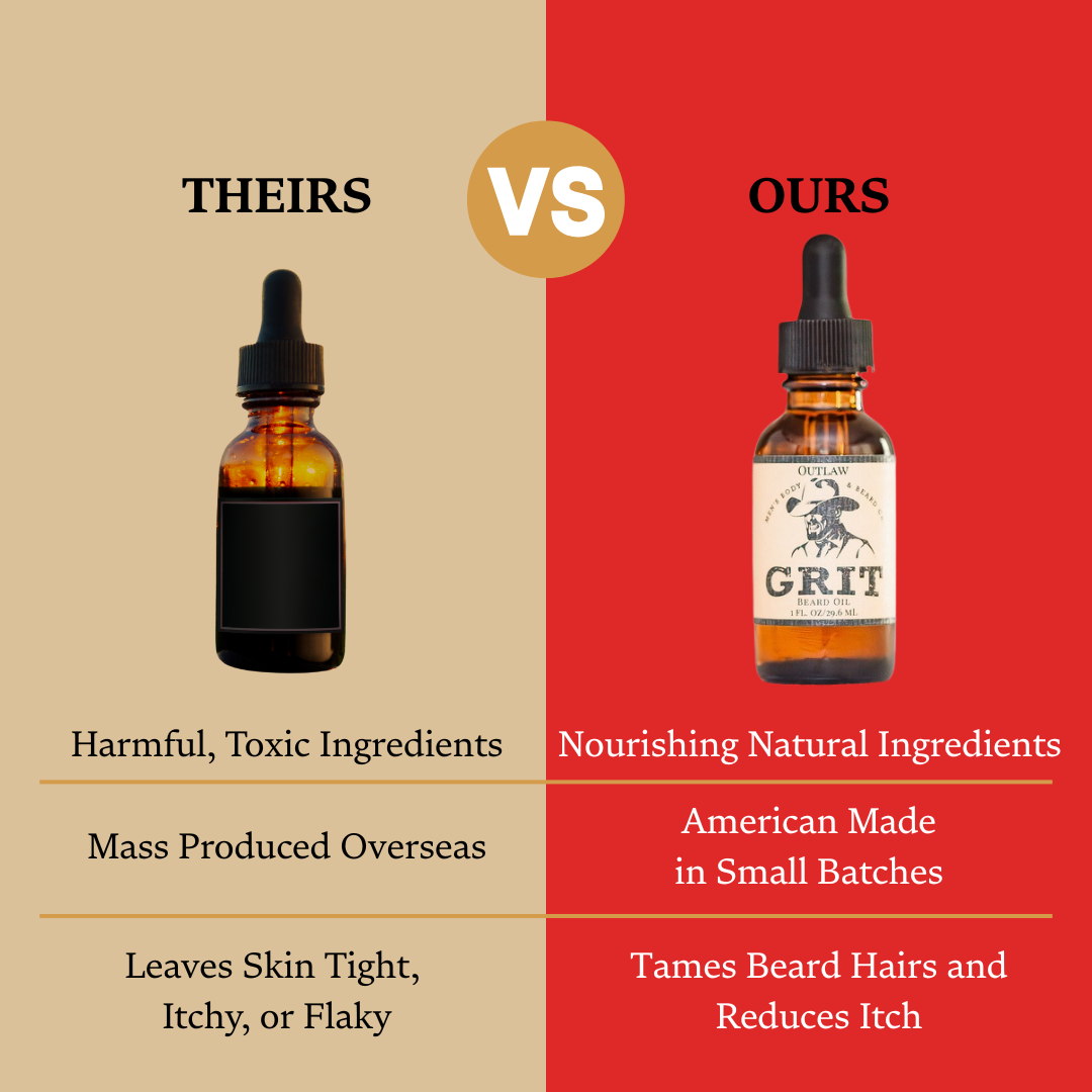 Outlaw Beard Oil