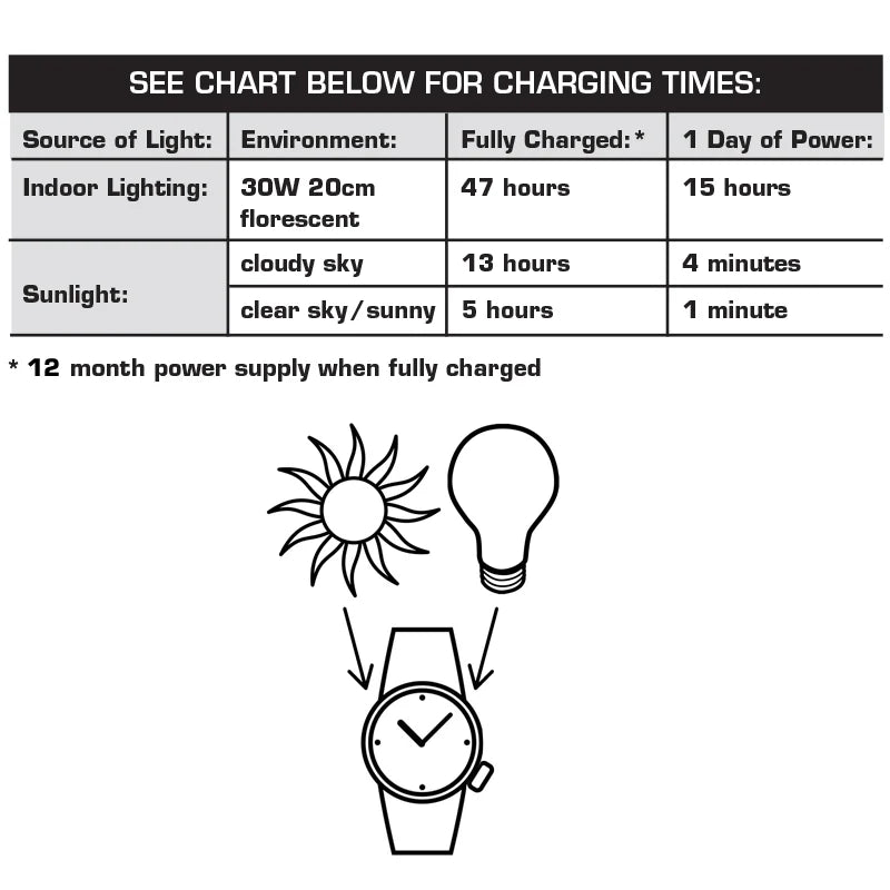 Bertucci A-7TS RETROSPEC™ SOLAR BLACK DIAL, ALPINA BROWN DURAFORM™ LEATHER BAND